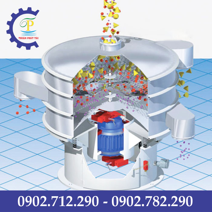 ứng dụng của máy sàng trung tròn